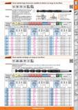 47 Garant Brocas espirales largas (brocas para casquillos de taladrar) con mango de cono Morse HSS DIN 341 Tipo N h8 Características: La longitud de Каталог HOFFMANN GROUP 2015 Инструмент слесарный измерительный режущий абразивный Оборудование Комплексные поставки для промышленных предприятий Стр. 47 SPA