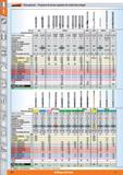56 jjj vo cnjg wglsj(\ Garant Vista general - Programa de brocas espirales de metal duro integal i I <i I J DIN Color del anillo 333 Fábrica 8037 65 Каталог HOFFMANN GROUP 2015 Инструмент слесарный измерительный режущий абразивный Оборудование Комплексные поставки для промышленных предприятий Стр. 56 SPA