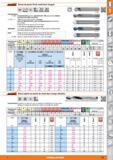 59 Garant Brocas de punta CN de metal duro integral MDI h6 f’142' DIN 6535 HA 6535 HB Características: 12 1068- El autocentrado gracias a geometría Каталог HOFFMANN GROUP 2015 Инструмент слесарный измерительный режущий абразивный Оборудование Комплексные поставки для промышленных предприятий Стр. 59 SPA