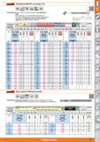61 Garant Microbrocas MDI HPC con mango 3 h6 MDI Tipo N 0 +0,004 Lr HPC Características: Brocas miniatura de alto rendimiento con espiral extra-larg Каталог HOFFMANN GROUP 2015 Инструмент слесарный измерительный режущий абразивный Оборудование Комплексные поставки для промышленных предприятий Стр. 61 SPA