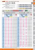 63 Garant ¡ HOLEX Brocas espirales de metal duro integral VI MDI DIN 338 Tipo N h7 2l18 81 Características: Similar a DIN 338 Con el mismo 0 de mang Каталог HOFFMANN GROUP 2015 Инструмент слесарный измерительный режущий абразивный Оборудование Комплексные поставки для промышленных предприятий Стр. 63 SPA