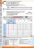 102 Garant Brocas HPC de metal duro integral para taladros profundos Características: Ranurado en espiral, con 4 fajas guía y canales de refrigeració Каталог HOFFMANN GROUP 2015 Инструмент слесарный измерительный режущий абразивный Оборудование Комплексные поставки для промышленных предприятий Стр. 102 SPA