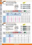 110 Garant Juegos de machos para roscar manuales M 60' HSS E DIN 352 ISO DIN 13 ISO 2 6H <3xD jueg° de 3 pi etai Características: Juego de 3 piezas, Каталог HOFFMANN GROUP 2015 Инструмент слесарный измерительный режущий абразивный Оборудование Комплексные поставки для промышленных предприятий Стр. 110 SPA