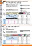 114 Garant Macho para roscar a máquina sincronizado para agujero pasante con refrigeración interior M 60' HSSE PM ISO DIN 13 IS02X 6HX B dÍÑ1 1835 B Каталог HOFFMANN GROUP 2015 Инструмент слесарный измерительный режущий абразивный Оборудование Комплексные поставки для промышленных предприятий Стр. 114 SPA