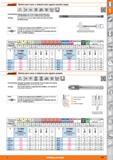 119 Garant Machos para roscar a máquina para agujero pasante, largos M 60' HSS DIN 357 ISO DIN 13 ISO 2 6H A i 6 - Características: Mango largo (con Каталог HOFFMANN GROUP 2015 Инструмент слесарный измерительный режущий абразивный Оборудование Комплексные поставки для промышленных предприятий Стр. 119 SPA