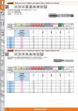 128 Garant Macho para roscar a máquina para agujeros ciegos y pasantes de metal duro M 60' MD DIN 371 ¿MIO DIN 376 &M12 ISO DIN 13 IS02X 6HX C i-3 i Каталог HOFFMANN GROUP 2015 Инструмент слесарный измерительный режущий абразивный Оборудование Комплексные поставки для промышленных предприятий Стр. 128 SPA