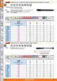 134 Garant Macho para roscar a máquina para agujero pasante, para aceros resistentes a la corrosión MF 60' HSS E DIN 374 ISO DIN 13 IS02X 6HX B m-4-h Каталог HOFFMANN GROUP 2015 Инструмент слесарный измерительный режущий абразивный Оборудование Комплексные поставки для промышленных предприятий Стр. 134 SPA