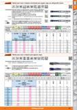 151 Garant Machos para roscar a máquina sincronizado para agujero ciego con refrigeración interior M 60‘ HSSE PM ISO DIN 13 IS02X 6HX W 1% B 40° 1835 Каталог HOFFMANN GROUP 2015 Инструмент слесарный измерительный режущий абразивный Оборудование Комплексные поставки для промышленных предприятий Стр. 151 SPA