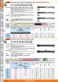 158 Garant Machos para roscar a máquina sincronizado para agujero ciego con refrigeración interior G 55' HSSE PM j D 1 1 Normal L-l 40 1835 B <2,5xD Каталог HOFFMANN GROUP 2015 Инструмент слесарный измерительный режущий абразивный Оборудование Комплексные поставки для промышленных предприятий Стр. 158 SPA