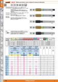166 HOLEJC Machos para laminar roscas a máquina sin ranuras de lubricación 60' DIN 2174 ISO DIN 13 C ES m-3-h <1,5xD di Características: DIN 2174 ( D Каталог HOFFMANN GROUP 2015 Инструмент слесарный измерительный режущий абразивный Оборудование Комплексные поставки для промышленных предприятий Стр. 166 SPA