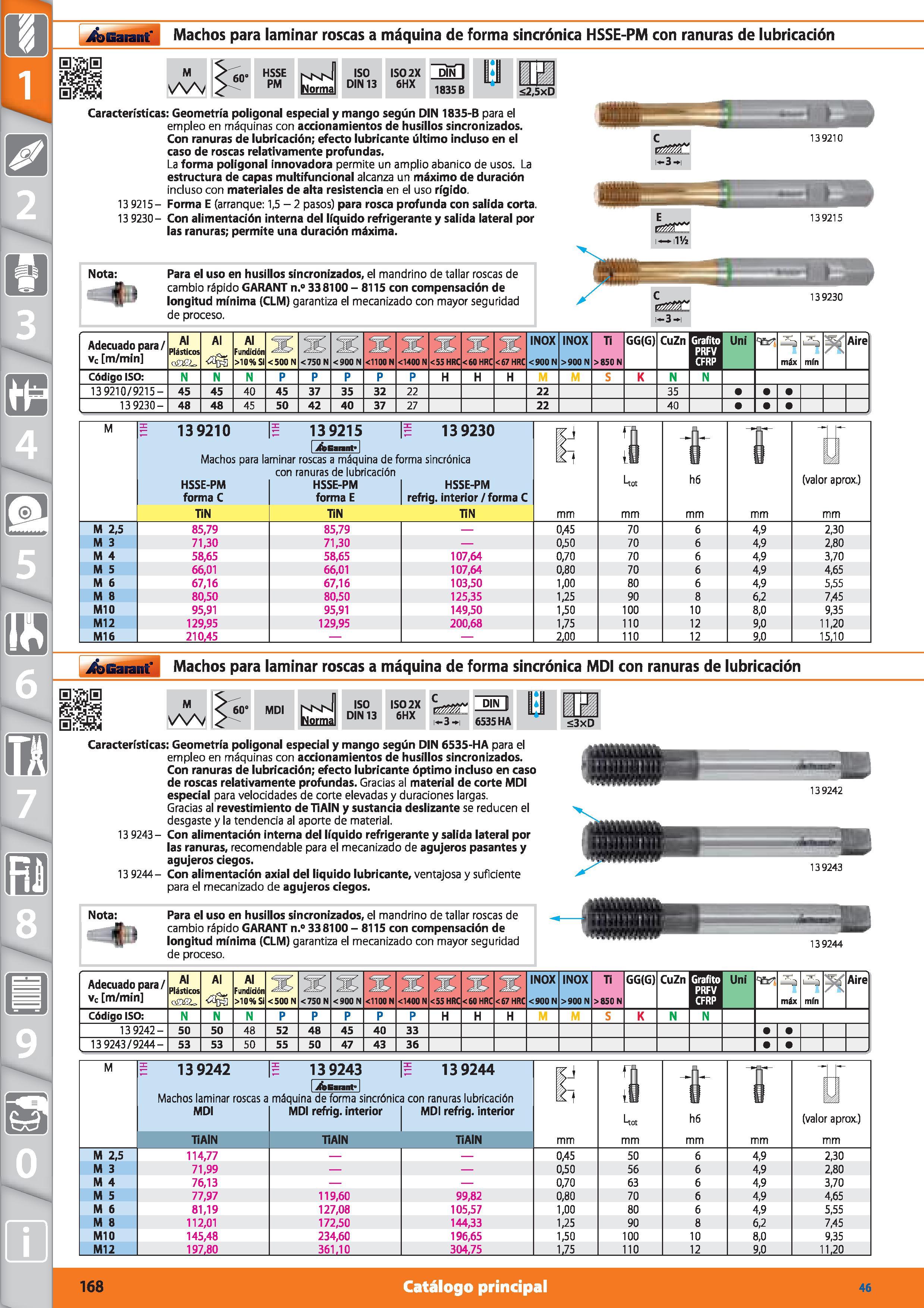 168 Garant ¡ Machos para laminar roscas a máquina de forma sincrónica HSSE-PM con ranuras de lubricación M 60' HSSE PM ISO DIN 13 IS02X 6HX 1835 B <2 Каталог HOFFMANN GROUP 2015 Инструмент режущий слесарный измерительный абразивный Оборудование Комплексные поставки для промышленных предприятий Стр. 168 SPA
