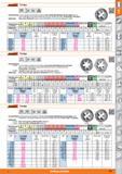 179 Garant Terrajas BSW 55 HSS EN 22568 Características: Forma cerrada, previamente hendida; corte inicial helicoidal por los dos lados para un corte Каталог HOFFMANN GROUP 2015 Инструмент слесарный измерительный режущий абразивный Оборудование Комплексные поставки для промышленных предприятий Стр. 179 SPA