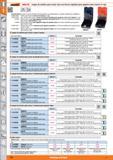 182 Garant HOLEX Juegos de machos para roscar (uno con brocas espirales para agujeros para roscar) en caja M 60 vVv 4 m n Características: Al abrir l Каталог HOFFMANN GROUP 2015 Инструмент слесарный измерительный режущий абразивный Оборудование Комплексные поставки для промышленных предприятий Стр. 182 SPA