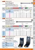 189 Garant Avellanador cónico 90° II HSS hMvl T 90° vvr iNorma Características: Todos los avellanadores provistos de 3 filos, con destalonado radial Каталог HOFFMANN GROUP 2015 Инструмент слесарный измерительный режущий абразивный Оборудование Комплексные поставки для промышленных предприятий Стр. 189 SPA
