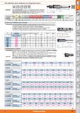 197 GFS avellanador plano combinado con refrigeración interna HSS Aplicación: Para avellanados DIN, así como con la combinación espiga / avellanador Каталог HOFFMANN GROUP 2015 Инструмент слесарный измерительный режущий абразивный Оборудование Комплексные поставки для промышленных предприятий Стр. 197 SPA