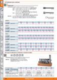 198 GFS Avellanador plano combinado Espigas de guía Características: Templado y rectificado Con superficie de apriete al final del vástago Tam 01 - L Каталог HOFFMANN GROUP 2015 Инструмент слесарный измерительный режущий абразивный Оборудование Комплексные поставки для промышленных предприятий Стр. 198 SPA