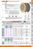 225 Garant IzU-M HOLEJC Hojas de sierra circular de metal Nota: Para aceros inoxidables (p ej V2A) es decisivo que la velocidad de corte y la lubrica Каталог HOFFMANN GROUP 2015 Инструмент слесарный измерительный режущий абразивный Оборудование Комплексные поставки для промышленных предприятий Стр. 225 SPA