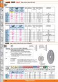 226 Garant IrfJsfcl holejC- Hojas de sierra circular de metal E 0 xGrosor mm 17 7060 1 j&Gmnt 1 Hoja de sierra circular mediana TIN 177200 (fÉEBslil Каталог HOFFMANN GROUP 2015 Инструмент слесарный измерительный режущий абразивный Оборудование Комплексные поставки для промышленных предприятий Стр. 226 SPA