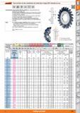 233 Garant Fresa de disco de alto rendimiento de metal duro integral HPC dentado en cruz MDI DIN 885 A Tipo N ±0,1 HPC Características: Fresa de disc Каталог HOFFMANN GROUP 2015 Инструмент слесарный измерительный режущий абразивный Оборудование Комплексные поставки для промышленных предприятий Стр. 233 SPA