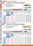 264 Garant HOLEX Fresas con mango de MDI MDI DIN 6527 Tipo W e8 h10 at0,5xD DIN I 6535 HSC 6535 HB Características: Aristas de corte estables Medidas Каталог HOFFMANN GROUP 2015 Инструмент слесарный измерительный режущий абразивный Оборудование Комплексные поставки для промышленных предприятий Стр. 264 SPA