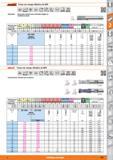 265 Garant Fresas con mango cilindrico de MDI MDI InNInI TiP0 h10 \/ / f_ E3 DI ¡Normal L¿i go t a;0,5xD DIN 6535 HA Aplicación: Adecuadas también pa Каталог HOFFMANN GROUP 2015 Инструмент слесарный измерительный режущий абразивный Оборудование Комплексные поставки для промышленных предприятий Стр. 265 SPA