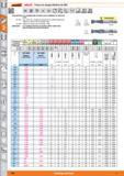 266 Garant HOLEX Fresas con mango cilindrico de MDI MDI DIN 6527 Tipo N e8 h10 0 fP L_U 3QO V t M Uf at0,5xD DIN 6535 HA dÍFH 6535 HB Características Каталог HOFFMANN GROUP 2015 Инструмент слесарный измерительный режущий абразивный Оборудование Комплексные поставки для промышленных предприятий Стр. 266 SPA