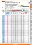 267 Garant Fresas de precisión micro MDI MDI ae0,1xD Características: GARANT Diabolo: Geometría especial, recubrimiento y metal duro para mecanizado Каталог HOFFMANN GROUP 2015 Инструмент слесарный измерительный режущий абразивный Оборудование Комплексные поставки для промышленных предприятий Стр. 267 SPA