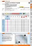 269 Garant Microfresas de MDI MDI 0 a q05xD DIN I 6535 HSC Características: GARANT Diabolo 70: Sustrato especial MDI con resistencia a la rotura extr Каталог HOFFMANN GROUP 2015 Инструмент слесарный измерительный режущий абразивный Оборудование Комплексные поставки для промышленных предприятий Стр. 269 SPA