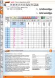 276 Garant HOLEX Fresas con mango cilindrico de MDI s;s¡a MDI DIN 6527 Tipo N e8 h10 W V: E3 GE I 450 at0,5xD 6535 HB Características: Con destalonad Каталог HOFFMANN GROUP 2015 Инструмент слесарный измерительный режущий абразивный Оборудование Комплексные поставки для промышленных предприятий Стр. 276 SPA