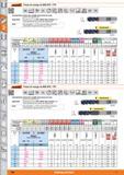 286 Garant Fresas de mango de MDI MTC / TPC MDI Tipo H f8 y 45‘ 1 a(0,3xD 6535 HB MTC TPC Características: Reducción notable de la fuerza de corte gr Каталог HOFFMANN GROUP 2015 Инструмент слесарный измерительный режущий абразивный Оборудование Комплексные поставки для промышленных предприятий Стр. 286 SPA
