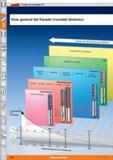 294 Garant Fresado con estrategia TPC Vista general del fresado trocoidal dinámico Grado de dificultad ascendente Componentes de la aleación Resisten Каталог HOFFMANN GROUP 2015 Инструмент слесарный измерительный режущий абразивный Оборудование Комплексные поставки для промышленных предприятий Стр. 294 SPA
