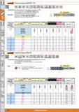 298 Garant Fresa de mango de MDI MTC / TPC MDI DIN 6527 Tipo N e8 ) o r\m m 4 V P¡ ae0,3xD dípTI 6535 HB G 2,5 max II MTC TPC Características: Rectif Каталог HOFFMANN GROUP 2015 Инструмент слесарный измерительный режущий абразивный Оборудование Комплексные поставки для промышленных предприятий Стр. 298 SPA