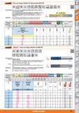 301 ifenarant Fresa con mango cilindrico de alta precisión MDI HPC MDI Tipo W f8 w mmv\ m i - 45 KK K - a,Q05xD DIN 6535 HA G2,5 max HPC Característi Каталог HOFFMANN GROUP 2015 Инструмент слесарный измерительный режущий абразивный Оборудование Комплексные поставки для промышленных предприятий Стр. 301 SPA