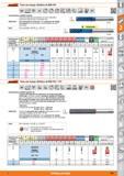 303 ifenarant Fresa con mango cilindrico de MDI HPC MDI pTn I 6535 HSC HPC Características: GARANT Diabolo: Geometría especial, revestimiento de nuev Каталог HOFFMANN GROUP 2015 Инструмент слесарный измерительный режущий абразивный Оборудование Комплексные поставки для промышленных предприятий Стр. 303 SPA