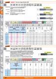 304 Garant HOLEX Fresa con mango cilindrico MDI MDI DIN 6527 Tipo N e8 h10 at0,1xD DIN I 6535 HSC 6535 HB Características: Gracias a un mínimo de 6 d Каталог HOFFMANN GROUP 2015 Инструмент слесарный измерительный режущий абразивный Оборудование Комплексные поставки для промышленных предприятий Стр. 304 SPA