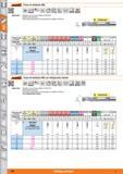 308 Garant Fresas de desbaste MDI 0 j0 J 'ii MDI NsIn llVIorma WR dll 0 w LJ 3QO t bH ae0,5xD dÍnH 6535 HB Aplicación: Medidas constructivas similare Каталог HOFFMANN GROUP 2015 Инструмент слесарный измерительный режущий абразивный Оборудование Комплексные поставки для промышленных предприятий Стр. 308 SPA