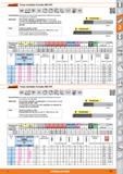 321 Garant Fresas toroidales frontales MDI HPC MDI Tipo N h9 W 0 -_í 20° I Características: Geometría de corte frontal especial para el fresado trans Каталог HOFFMANN GROUP 2015 Инструмент слесарный измерительный режущий абразивный Оборудование Комплексные поставки для промышленных предприятий Стр. 321 SPA