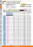 328 Garant Fresas para copiar de punta esférica de precisión micro MDI MDI Tipo W 0 -0,01 a 8,(105x0 6535 HSC Características: Con recubrimiento DLC Каталог HOFFMANN GROUP 2015 Инструмент слесарный измерительный режущий абразивный Оборудование Комплексные поставки для промышленных предприятий Стр. 328 SPA