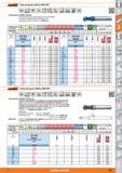 333 Garant Fresa de punta esférica MDI HPC MDI i mJi típo f8 yy y m iNormal M IaT '- -‘30° a,0,2xD WL a 0,05xD DIN I 6535 HSC HPC Características: GA Каталог HOFFMANN GROUP 2015 Инструмент слесарный измерительный режущий абразивный Оборудование Комплексные поставки для промышленных предприятий Стр. 333 SPA