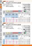 346 ilb Garant HOLEX Desbarbadores MDI MDI T ‘0 0 0r DIN 6535 HA 6535 HB Características: Tolerancia: medida S = ±0,2 mm 20 8110/8120 - Con ángulo de Каталог HOFFMANN GROUP 2015 Инструмент слесарный измерительный режущий абразивный Оборудование Комплексные поставки для промышленных предприятий Стр. 346 SPA