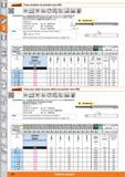 350 Garant Fresas toroidales de precisión micro MDI MDI Tipo N 0 -0,012 aeft1xD TtML ai0,05xD DIN I 6535 HSC Características: Con recubrimiento DLC s Каталог HOFFMANN GROUP 2015 Инструмент слесарный измерительный режущий абразивный Оборудование Комплексные поставки для промышленных предприятий Стр. 350 SPA
