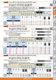 355 Garant Fresa de MDI con refrigeración interior para PRFV, PRFC y grafito MDI nnnI horma hlO 0 0 % at0,5xD DIN 6535 HA 1 1 Características: Filos Каталог HOFFMANN GROUP 2015 Инструмент слесарный измерительный режущий абразивный Оборудование Комплексные поставки для промышленных предприятий Стр. 355 SPA