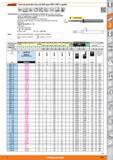 359 ifenarant Fresa de precisión micro de MDI para PRFV, PRFC y grafito MDI H i &W r 3 INorma -°'01 Iaj3 Lr30“ + at0,1xD DIN 6535 HSC Características Каталог HOFFMANN GROUP 2015 Инструмент слесарный измерительный режущий абразивный Оборудование Комплексные поставки для промышленных предприятий Стр. 359 SPA