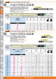 364 Garant Fresa tórica de MDI para PRFV, PRFC y grafito s;s¡a MDI es yy y iNormal vvr ¡ 30 í U E at0,2xD a,a05xD 6535 HSC Características: Con recub Каталог HOFFMANN GROUP 2015 Инструмент слесарный измерительный режущий абразивный Оборудование Комплексные поставки для промышленных предприятий Стр. 364 SPA