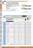 366 Garant Fresa para copiar de punta esférica de precisión micro de MDI para PRFV, PRFC y grafito MDI _o yy y ej Norma 0,01 IM 30o 4 v ae0,05xD DIN Каталог HOFFMANN GROUP 2015 Инструмент слесарный измерительный режущий абразивный Оборудование Комплексные поставки для промышленных предприятий Стр. 366 SPA