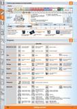 370 u di ToolScout para arranque de viruta modular Fresado: Asignación del código ISO ' 'í f Código ISO completo vc = 320 m/min Velocidad de corte me Каталог HOFFMANN GROUP 2015 Инструмент слесарный измерительный режущий абразивный Оборудование Комплексные поставки для промышленных предприятий Стр. 370 SPA
