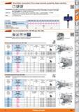 383 Garant Destornillador dinamométrico TQ con mango transversal, ajustado fijo, disparo automático Ó D6,3 F6,3 Características: Destornillador dinam Каталог HOFFMANN GROUP 2015 Инструмент слесарный измерительный режущий абразивный Оборудование Комплексные поставки для промышленных предприятий Стр. 383 SPA