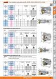 387 Garant Fresas copiadoras y para planear para RD 0501, RD 0702, RD 1003, RD 12T3, RD 1604 00/ Cantidad de filos Z mm S 212125 1 ifesannt 1 Fresa c Каталог HOFFMANN GROUP 2015 Инструмент слесарный измерительный режущий абразивный Оборудование Комплексные поставки для промышленных предприятий Стр. 387 SPA