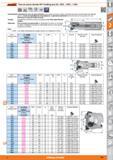 391 Garant Fresa de avance elevado HPC Feedking para XD 0703 / 09T3 / 1204 O Sr TV ¡ti HPC 12 Características: Geometría de corte con efecto dinámico Каталог HOFFMANN GROUP 2015 Инструмент слесарный измерительный режущий абразивный Оборудование Комплексные поставки для промышленных предприятий Стр. 391 SPA