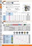 394 Garant Fresa de planear 43° Octo para plaquitas OF 050405 _0/ 43° ii y Características: Fresa para planear de 43° hasta con 8 filos utilizables p Каталог HOFFMANN GROUP 2015 Инструмент слесарный измерительный режущий абразивный Оборудование Комплексные поставки для промышленных предприятий Стр. 394 SPA